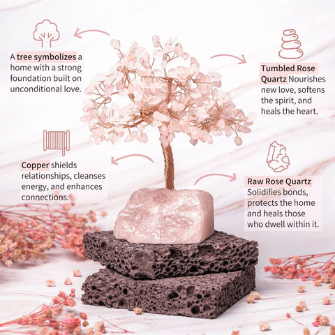 Home Sweet Home - Feng Shui Rose Quartz Tree