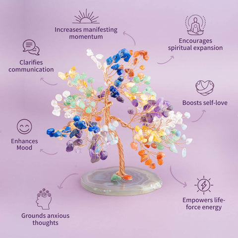 Limitless Possibilities - Feng Shui Chakra Tree